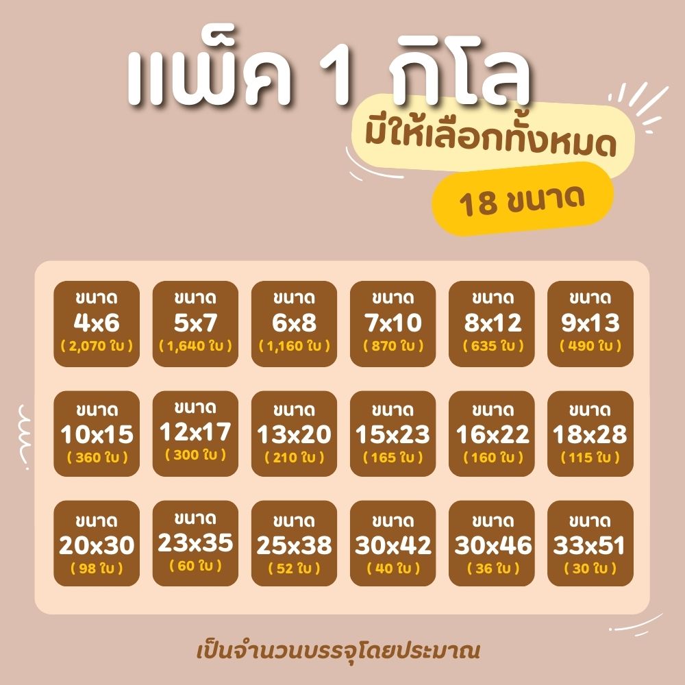 ถุงซิป รุ่นหนา แพ็ค 1 kg , 0.5 kg ใส่ยา ใส่อาหาร ขนม และแบบแบ่งขาย ออกใบกำกับภาษีได้ ซอง อาหาร 1 กิโลกรัม / 20x30 cm